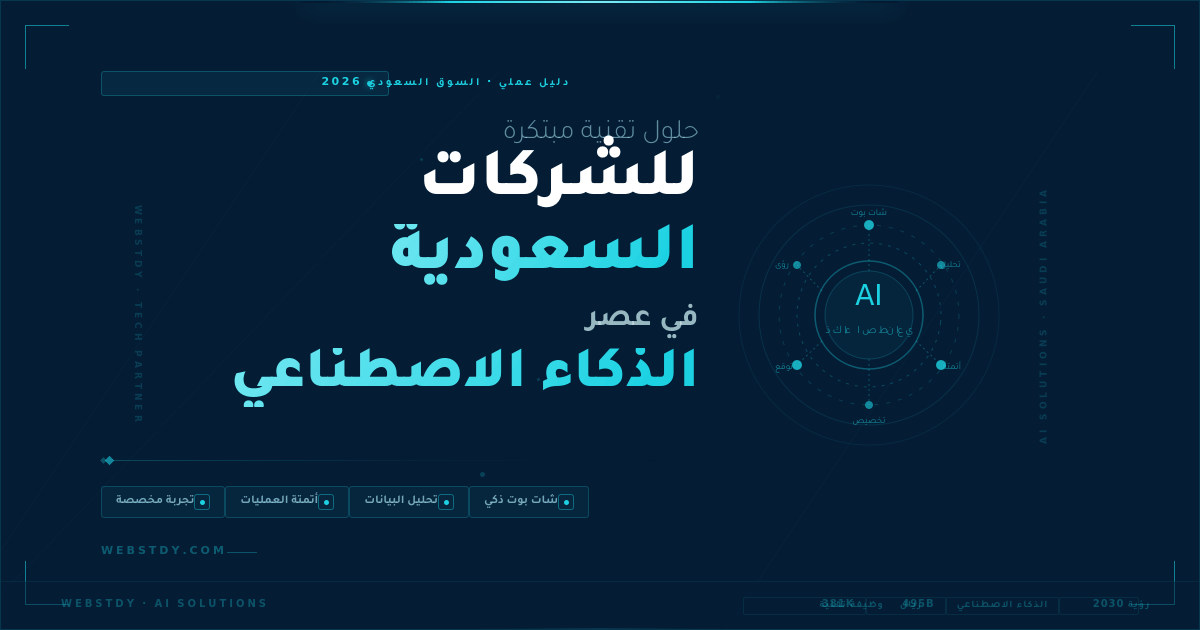 Innovative Tech Solutions for Saudi Companies in the AI Era